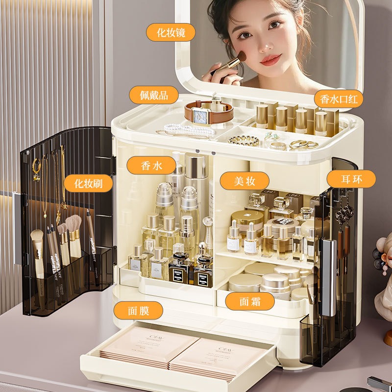 Kosmetik-Aufbewahrungsbox, Spi – High Luxury Skincare Bewertung und Preis